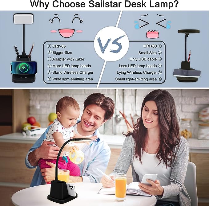 Sailstar Desk Lamp, LED Desk Lamps for Home Office, Wireless Charger Small Desk Lamp with Pen Holder, 3 Color Modes, Dimmable, CRI 85, 800 LM, Study Lamp for College Dorm Room, Adapter Included, Black - LeafyLoom