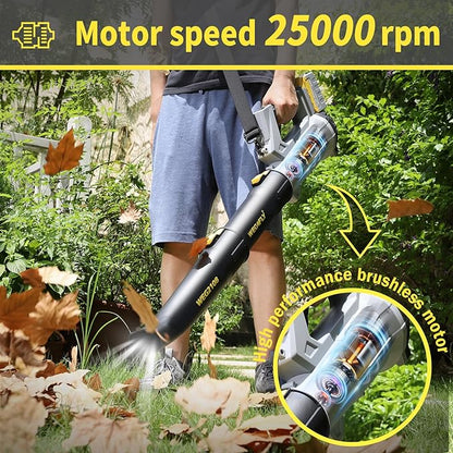 500 CFM Cordless Leaf Blower, 2 x 21V 4.0Ah Battery and Charger, Electric Leaf Blowers for Patio Cleaning, Lawn Care, Blowing Leaves and Snow - LeafyLoom