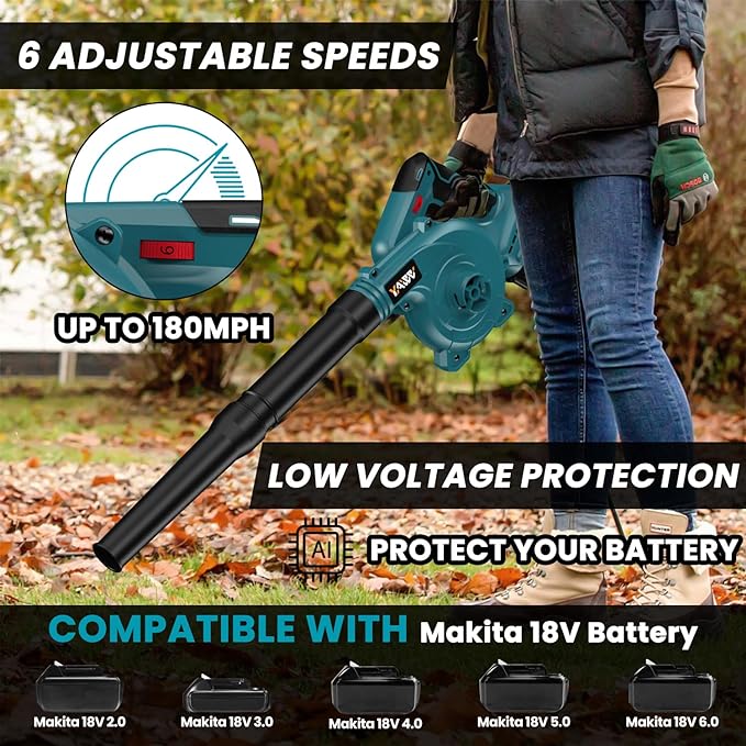 Cordless Leaf Blower for Makita 18V Battery,Electric Jobsite Air Blower with Brushless Motor,6 Variable Speed Up to 180MPH,2-in-1 Handle Electric Blower and Vacuum Cleaner(Battery Not Included) - LeafyLoom