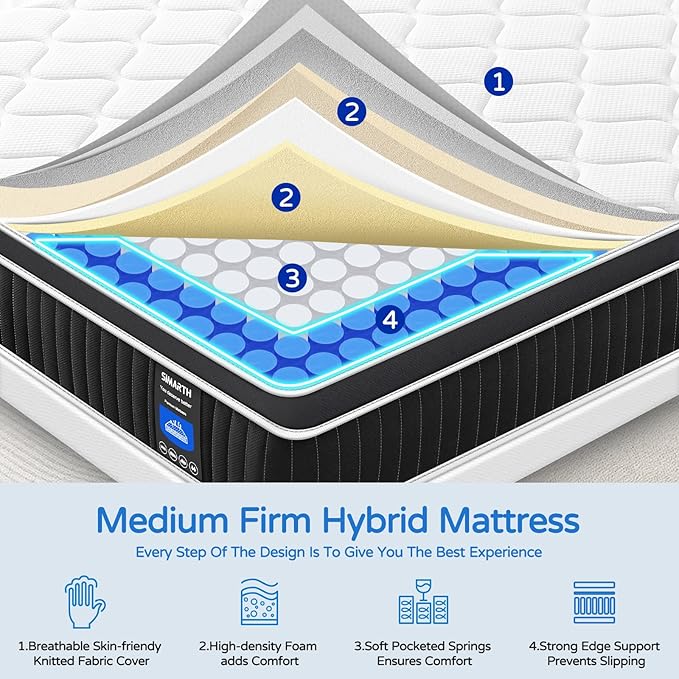 Queen Mattress 12 Inch, Queen Size Hybrid Mattresses in a Box, Memory Foam Queen Mattress Made of Individually Pocketed Springs for Support and Pressure Relief, Medium Firm - LeafyLoom