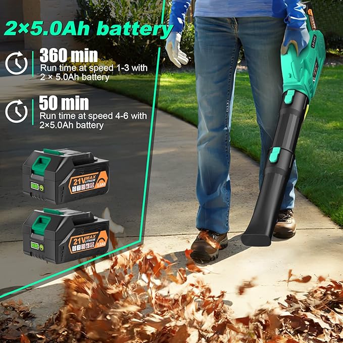 Leaf Blower - 320CFM 180MPH 21V Leaf Blower Cordless with 2 X 5.0 Ah Battery & Charger, Electric Leaf Blower Battery Powered Leaf Blower Lightweight for Snow Blowing & Lawn Care Yard Cleaning - LeafyLoom