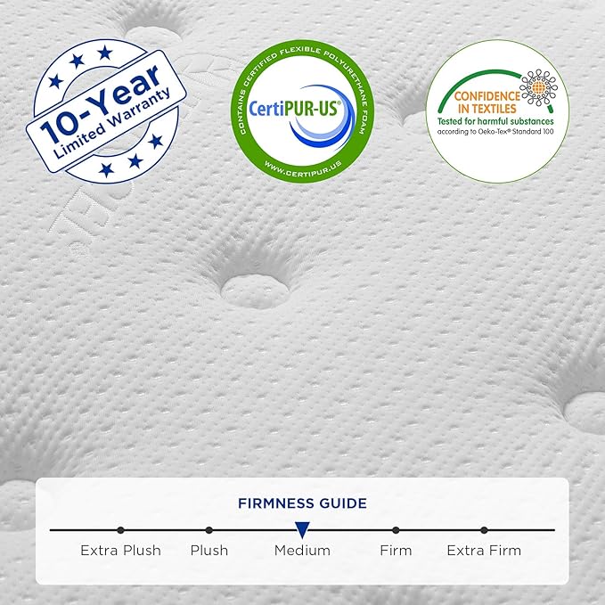 Full Mattress,12 Inch Hybrid Mattress in a Box with Gel Memory Foam,Individually Wrapped Pocket Coils Innerspring for a Cool & Peaceful Sleep,CertiPUR-US. - LeafyLoom