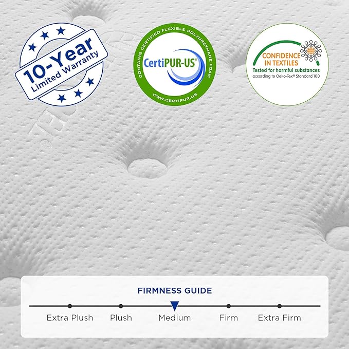 Twin Mattresses,10 Inch Hybrid Mattress in a Box with Gel Memory Foam,Motion Isolation Individually Wrapped Pocket Coils Mattress,Breathable Comfort Soft Mattress Pressure Relief. - LeafyLoom