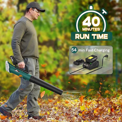 NEU MASTER Leaf Blower, 20V Battery Operated Leaf Blower Cordless Electric Blower with 2 x Battery and Fast Charger, Variable Speed Blower for Lawn Care, Patio, Yard, Jobsite - LeafyLoom