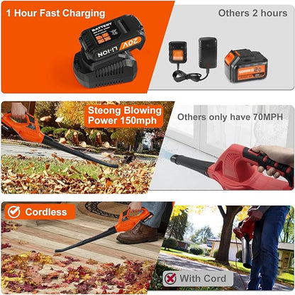 Leaf Blower Cordless,21V Handheld Electric Leaf Blower with 2.0Ah Battery and Charger, 2 Speed Mode, Lightweight Battery Powered Leaf Blower for Lawn Care, Patio, Yard, Sidewalk - LeafyLoom