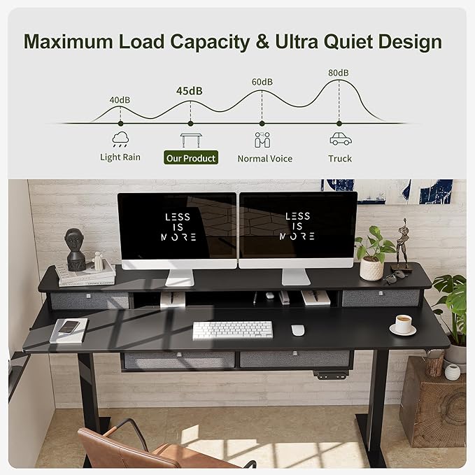 BANTI Height Adjustable Electric Standing Desk with 4 Drawers, 48 x 24 Inch Table with Storage Shelf, Sit Stand Desk, Black Top - LeafyLoom
