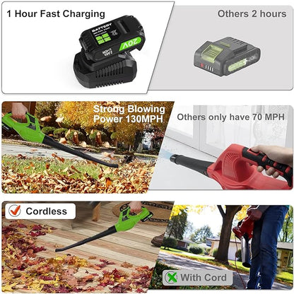 Leaf Blower Cordless, 21V Handheld Electric Leaf Blower with Battery and Charger, Lightweight Battery Powered Leaf Blowers for Lawn Care,Patio,Yard,Sidewalk - LeafyLoom