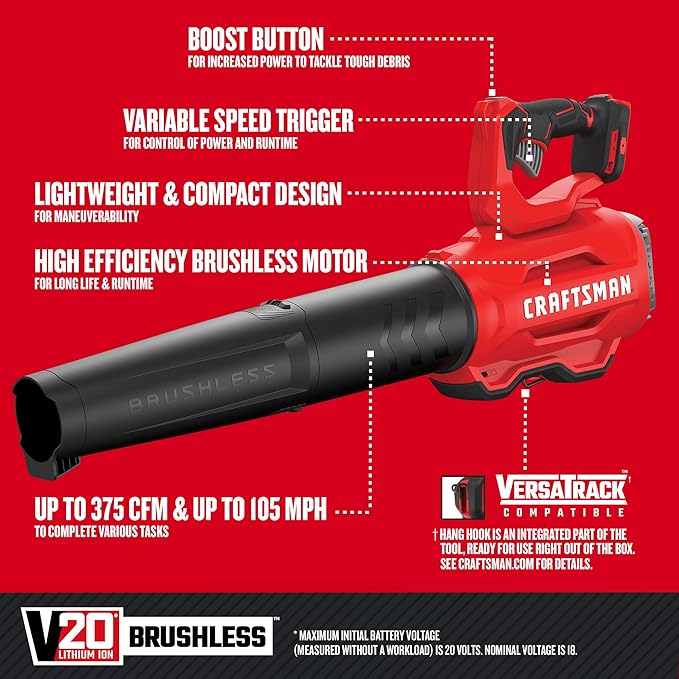 CRAFTSMAN CMCBL720B V20* Cordless Axial Leaf Blower, Brushless (Tool Only) Red - LeafyLoom