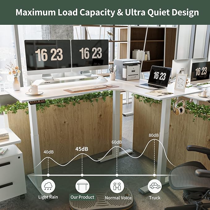 FEZIBO 75 Inches, Supports over 300mlbs,L Shaped Standing Desk Reversible, Electric Height Adjustable Corner Stand up Desk, Sit Stand Desk Computer Workstation, White Frame/White Top - LeafyLoom