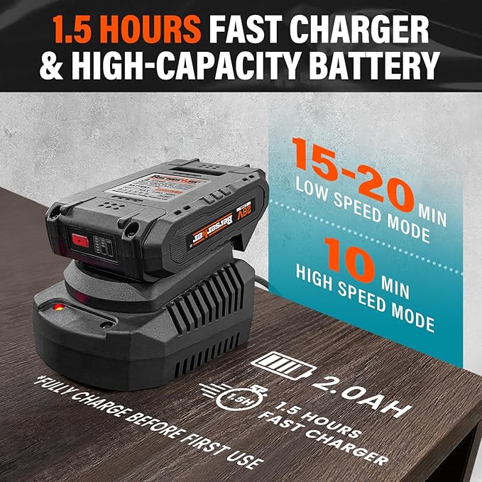 Berserker 20V Leaf Blower Cordless 2.0Ah Battery Operated and Charger Included,2-in-1 Compact Electric Powered Handheld Lightweight Variable-Speed Yard Vacuum for Lawn Care,Snow Blowing,Dust Cleaning - LeafyLoom