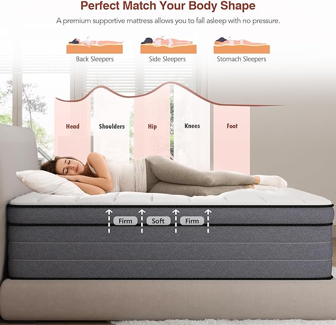 King Size Mattress,14 Inch Hybrid Mattress King Size in a Box with Gel Memory Foam and Pocket Springs, Pressure Relief & Upgraded Support, Firm - LeafyLoom