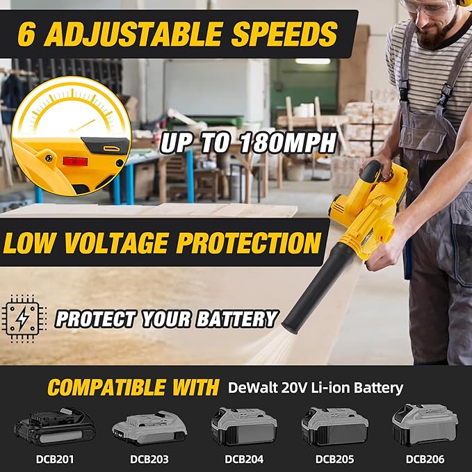 Cordless Leaf Blower for Dewalt 20V Max Battery,Electric Jobsite Air Blower with Brushless Motor,6 Variable Speed Up to 180MPH,2-in-1 Handle Electric Blower and Vacuum Cleaner(Battery Not Included) - LeafyLoom