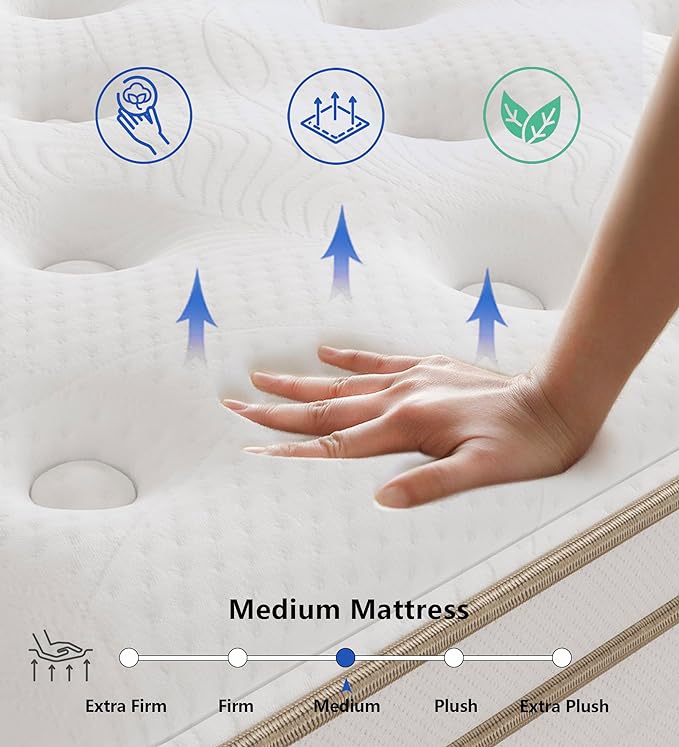 Full Size Mattress, 12 Inch White Full Mattress in a Box, Memory Foam Individually Pocket Coils for Pain Relief, Medium Firm Full Mattresses, CertiPUR-US Certified. - LeafyLoom