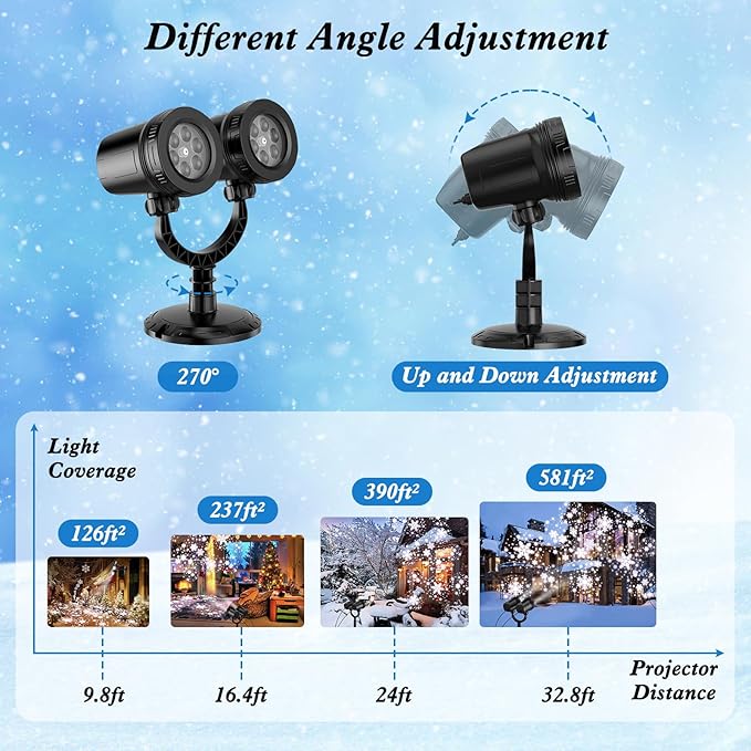 2024 Upgraded Dual-Head Christmas Snowflake Projector Light Outdoor,IP65 Waterproof Christmas LED Projector Light Outside,180° Rotation Projector for Indoor,Patio Wall Window Decorations Satxtrem