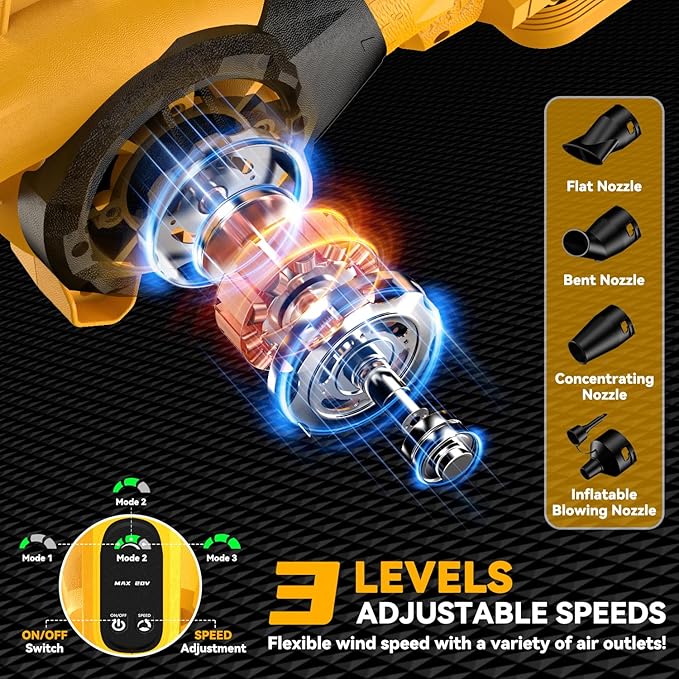 Cordless Leaf Blower for Dewalt 20V Battery, 3 Speed Modes Up to 200MPH, 270° Rotatable Electric Leaf Blower with 4 Blowing Nozzles(No Battery) - LeafyLoom