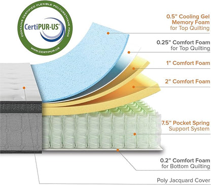 ZINUS 12 Inch Comfort Support Cooling Gel Hybrid Mattress, Twin, Euro Top Innerspring Mattress, Motion Isolating Pocket Springs, Mattress in A Box - LeafyLoom