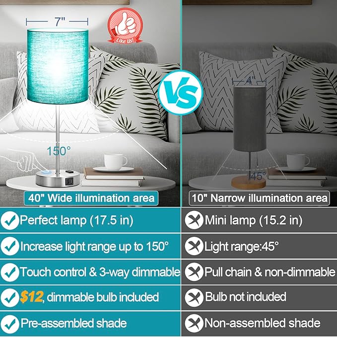 𝟮𝟬𝟮𝟯 𝗡𝗘𝗪 Green Touch Table Lamps Set of 2 with 2 USB & AC Outlet, 3-Way Dimmable Bedside Nightstand Lamps for Bedroom lamps Living Room Nursery, 800 Lumens 5000K Daylight Bulbs Included - LeafyLoom