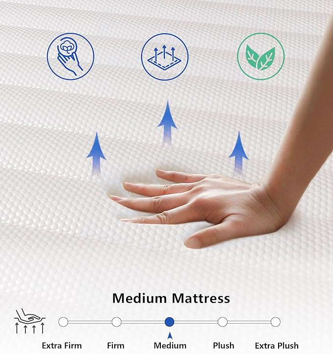 King Mattress,12 Inch Hybrid King Size Mattress in a Box,Mattresses with Memory Foam and Pocket Spring,Soft and Comfort White King Mattress,Non-Fiberglass,Medium Firm. - LeafyLoom