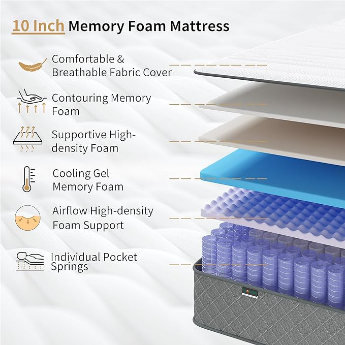 Mattress Queen Size, 10 Inch Memory Foam Firm Queen Mattress Size with Hybrid Queen Bed Mattress in a Box Pressure Relief & Supportive Queen Size Mattress - LeafyLoom